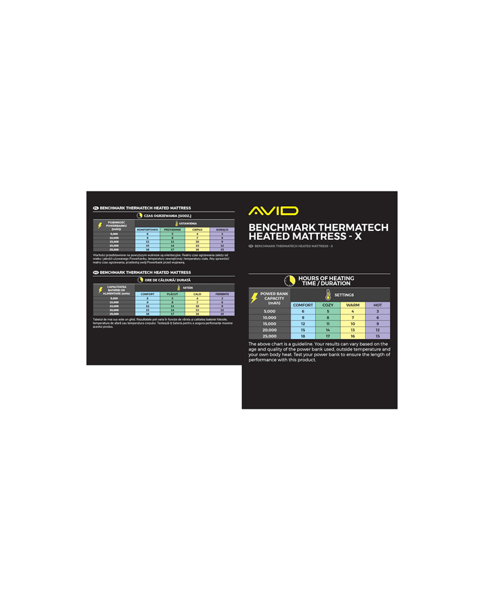 AVID METERASSO RISCALDANTE BENKMARK THERMATEC