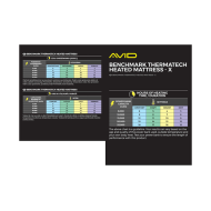 AVID METERASSO RISCALDANTE BENKMARK THERMATEC