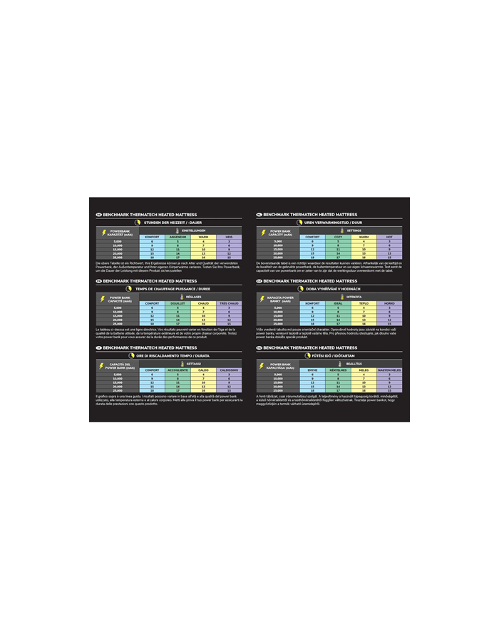 AVID METERASSO RISCALDANTE BENKMARK THERMATEC