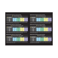 AVID METERASSO RISCALDANTE BENKMARK THERMATEC