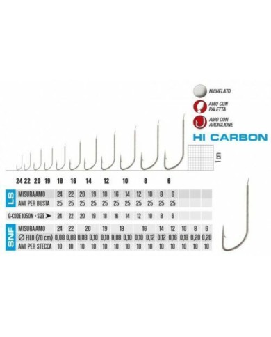 GAMAKATSU AMO LEGATO SFN-1050N GAMAKATSU AMO LEGATO SFN-1050N