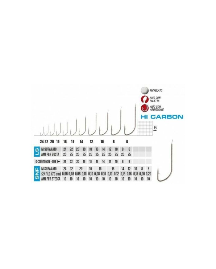 GAMAKATSU AMO LS-1050N GAMAKATSU AMO LS-1050N