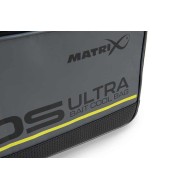 BORSA TERMICA MATRIX AQUOS ULTRA COOL BAG