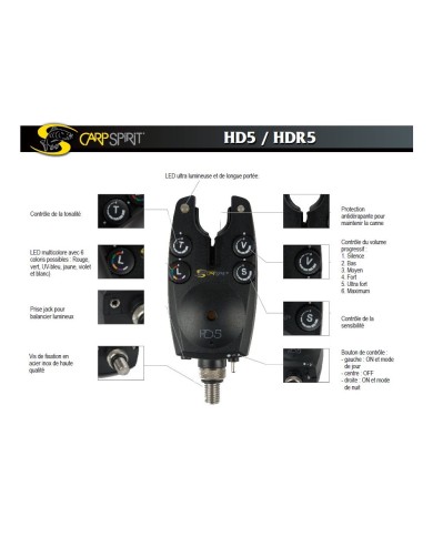 AVVISATORI ACUSTICI CARPSPIRIT HD5 3+1