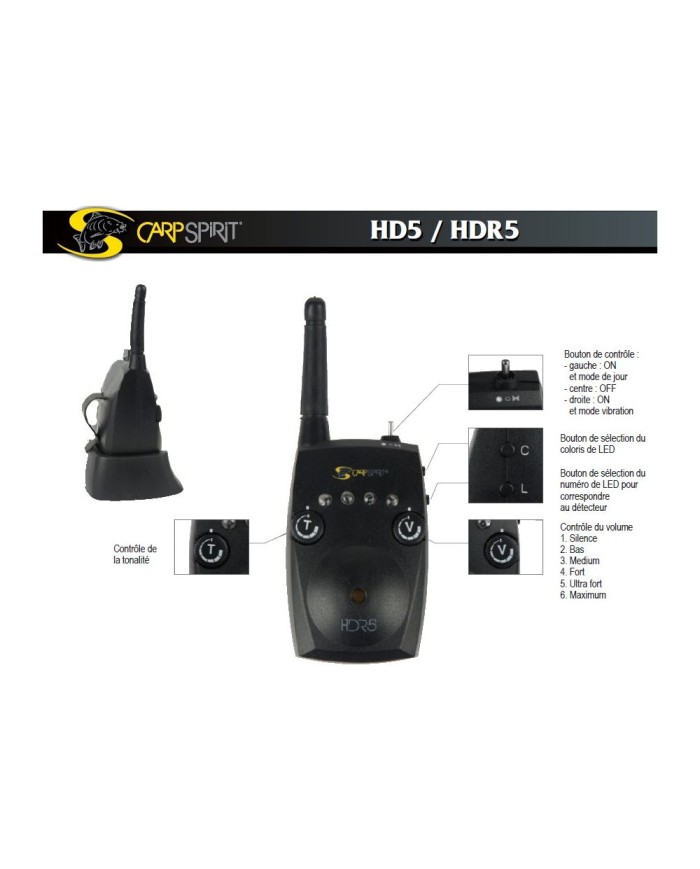 AVVISATORI ACUSTICI CARPSPIRIT HD5 3+1