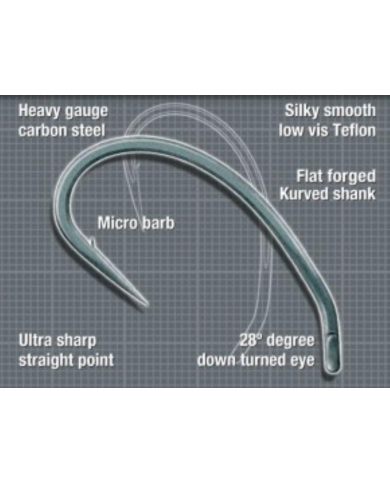 KORDA KURV SHANK KORDA KURV SHANK