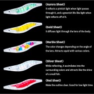 TOTANARE YO-ZURI AURI Q PRISM 3D