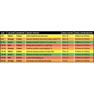 MATRIX SLIK HYBRID ELASTIC (ELASTICO RBX) MATRIX SLIK HYBRID ELASTIC (ELASTICO RBX)